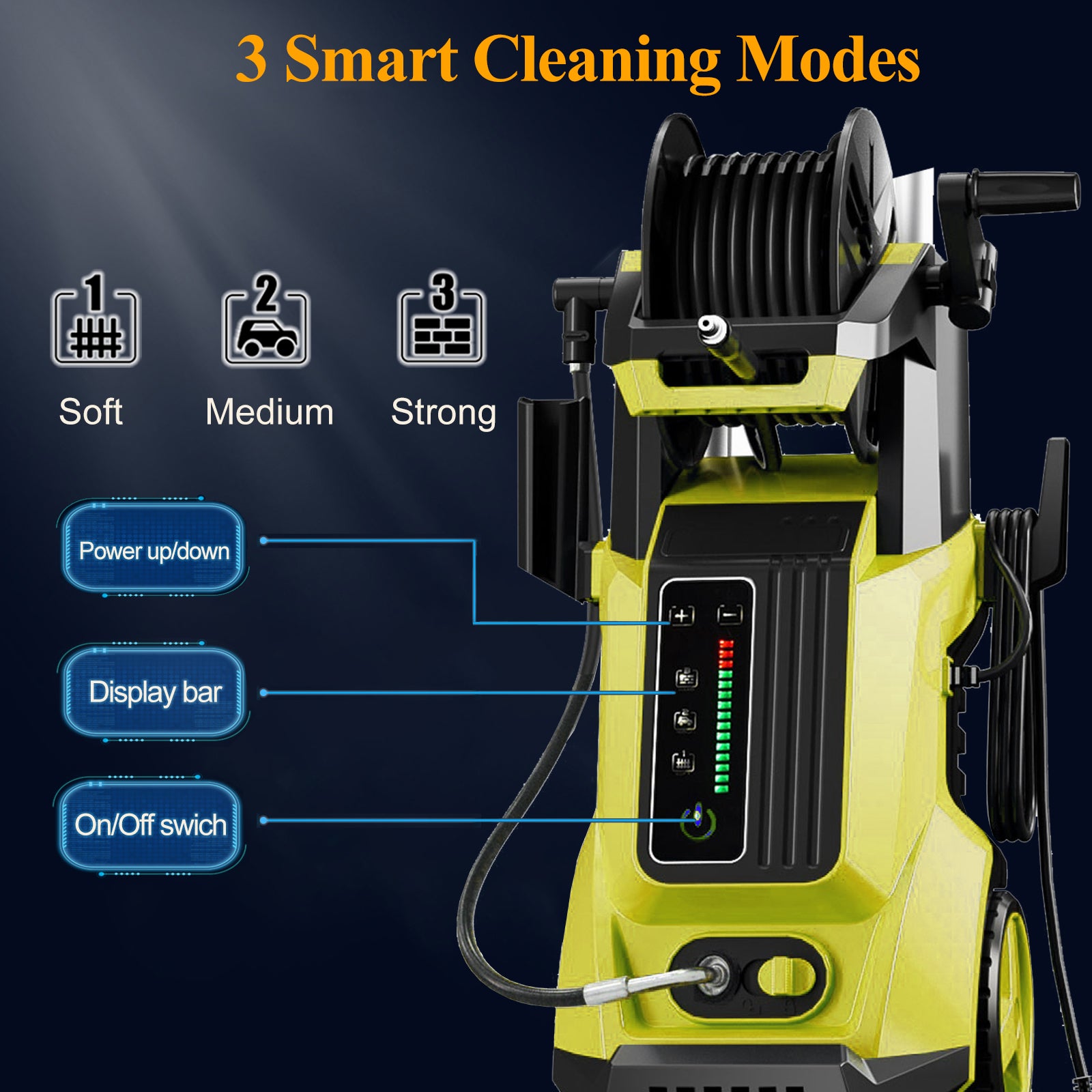 Electric Pressure Washer with Touch Screen Adjustable Pressure