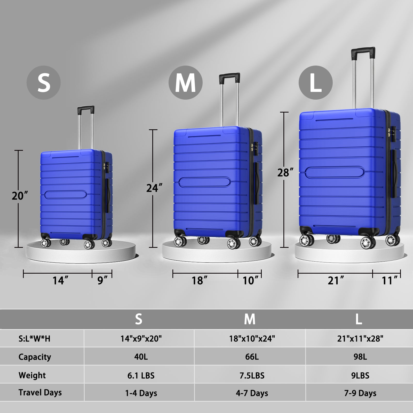 Blue 3-Pcs Luggage Sets, Trunk Set, ABS Lightweight Suitcase Sets with TSA Lock & Spinner Wheels, 20in/24in/28in